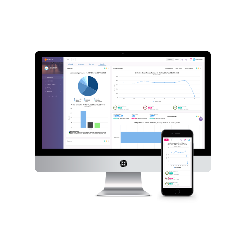 Hubos BI mockup tableau de bord